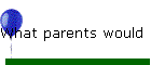 What parents would  like to change